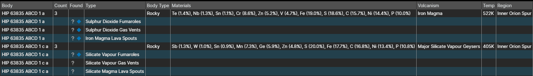 An example output from GeoPredictor.